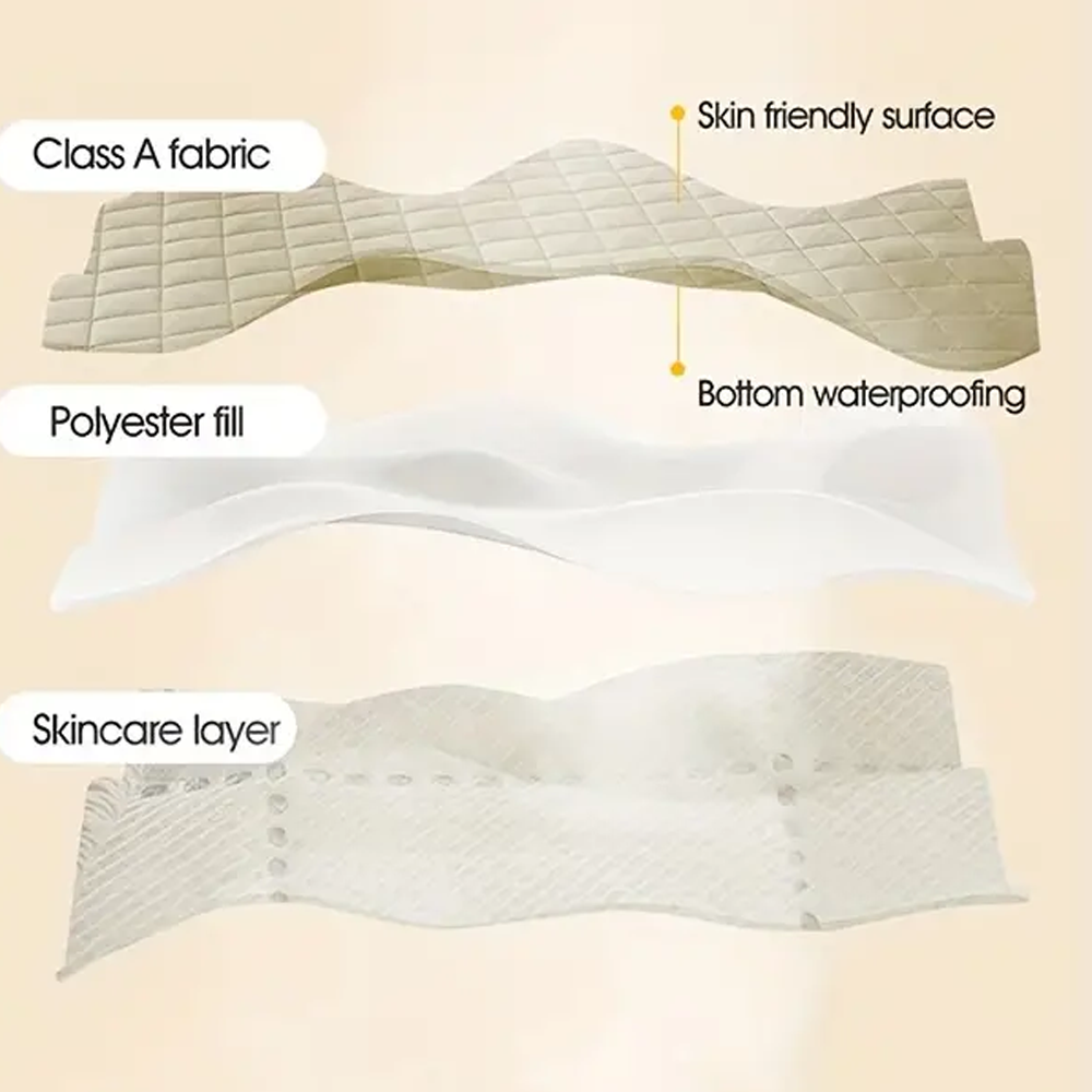Waterproof Mattress Cover