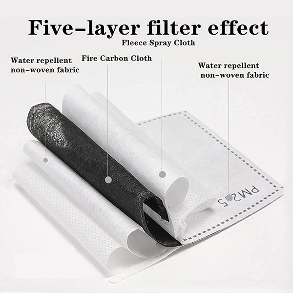 ClearGuard™ – Full Face Protection Mask ✅