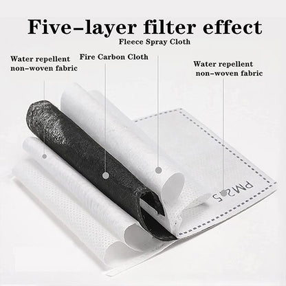 ClearGuard™ – Full Face Protection Mask ✅