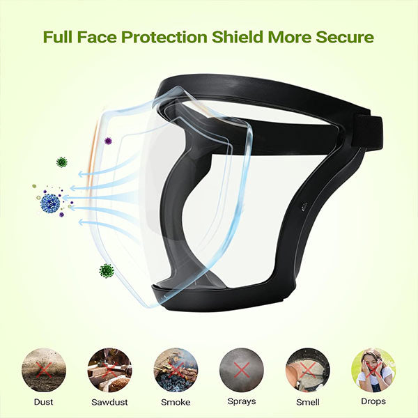 ClearGuard™ – Full Face Protection Mask ✅