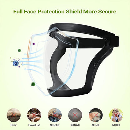 ClearGuard™ – Full Face Protection Mask ✅