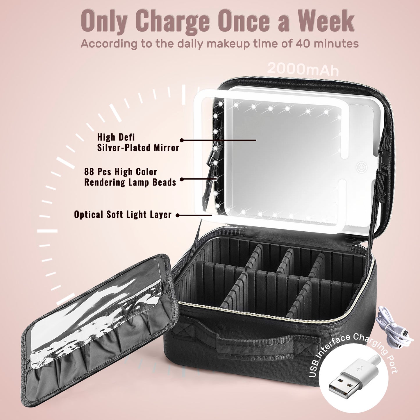 Makeup Travel Case with LED Mirror
