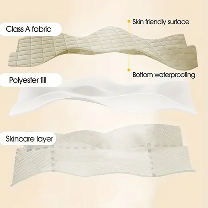 Waterproof Mattress Cover
