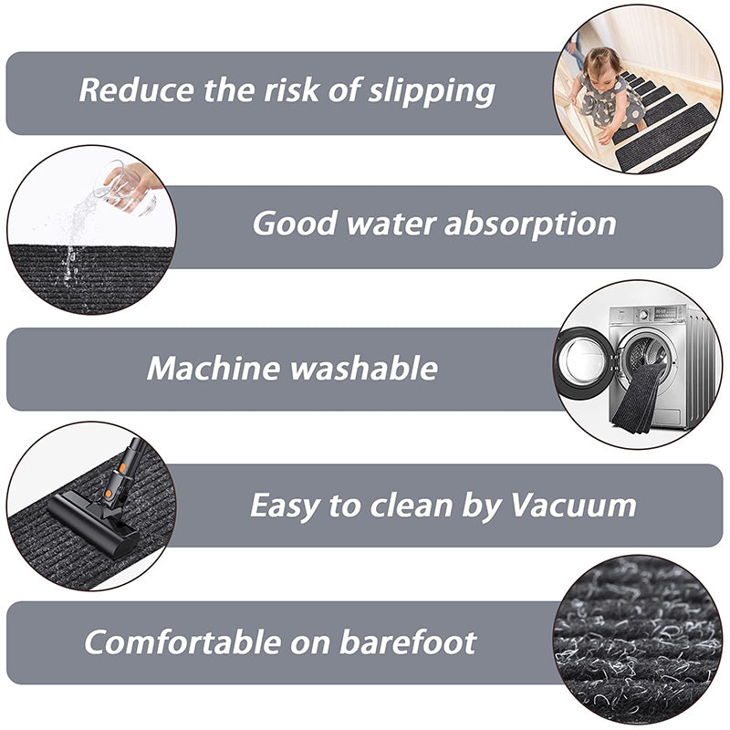 Non-Slip Stair Stepping Mat
