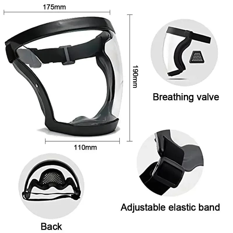 ClearGuard™ – Full Face Protection Mask ✅