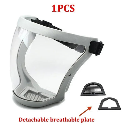 ClearGuard™ – Full Face Protection Mask ✅